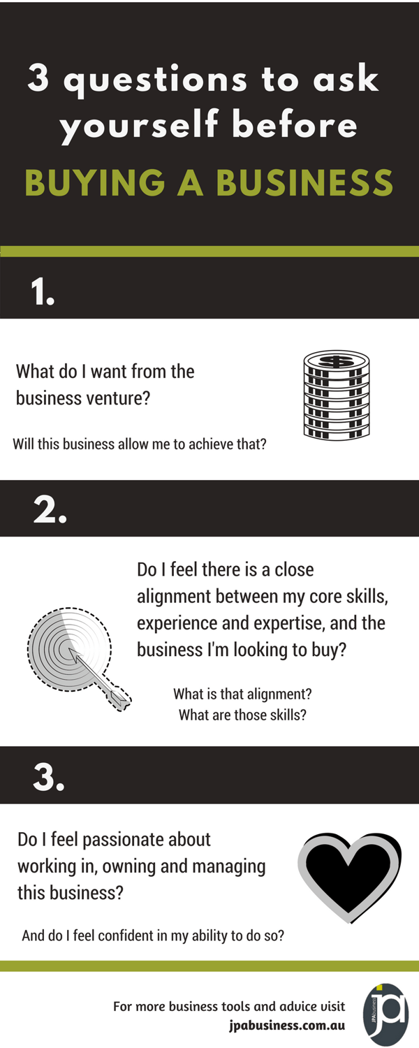 What To Ask Before Buying A Business 3 questions to ask before buying a business [infographic]